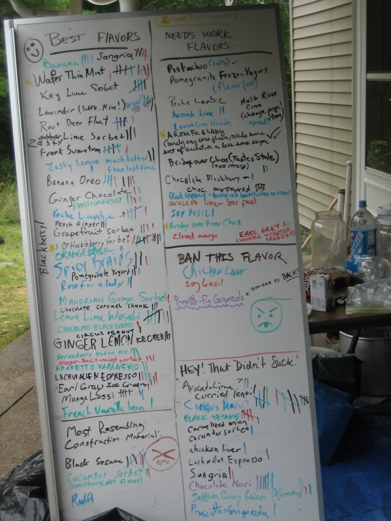 baitcon2005-254.jpg  (574.6 Kb)